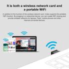 Tenda W311MI Mini USB WiFi Adapter 150Mbps Wireless Ethernet Internet Network Card - 5