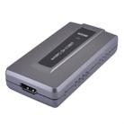 EZCAP287 USB 3.0 HDMI 1080P Video Capture Device Stream Box, No Need Install Driver(Grey) - 1