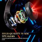 KOTION EACH G3000 3.5mm & USB Plug Stereo RGB Light Gaming Headset with Omni-directional Mic, Cable Length: 1.9m (Black) - 3