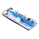 USB 3.0 PCI-E Express 1x to 16x PCI-E Extender Riser Card Adapter 15 Pin SATA Power with 60cm USB Cable(Blue) - 3