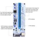 USB 3.0 PCI-E Express 1x to 16x PCI-E Extender Riser Card Adapter 15 Pin SATA Power with 60cm USB Cable(Blue) - 6