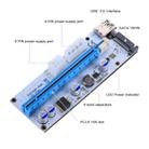 USB 3.0 PCI-E Express 1x to 16x PCI-E Extender Riser Card Adapter 15 Pin SATA Power with 60cm USB Cable(Blue) - 7