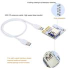 USB 3.0 PCI-E Express 1x to 16x PCI-E Extender Riser Card Adapter 15 Pin SATA Power with 60cm USB Cable(Blue) - 8