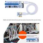USB 3.0 PCI-E Express 1x to 16x PCI-E Extender Riser Card Adapter 15 Pin SATA Power with 60cm USB Cable(Blue) - 10