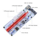 PCE164P-N06 VER008S USB 3.0 PCI-E Express 1x to 16x PCI-E Extender Riser Card Adapter 15 Pin SATA Power 6 Pin + 4 Pin Power Supply Port with 60cm USB Cable(Red) - 7