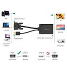 UGREEN MM119 1080P Full HD VGA to DVI (24+1) Male to Female Adapter Cable for Computer, PC, Laptop, HDTV, Projector, DVD Graphics Card and More VGA / DVI Enabled Devices, Cable Length: 50cm - 7