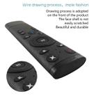 Q5 2.4G RF 3D Brushed Fashion Somatosensory Universal Air Mouse Remote Controller - 5