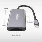 Onten 91882 5 In 1 USB3.0 x3 + SD + TF + CF Type-C / USB-C OTG Multi-function Card Reader - 5