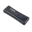 FSC USB 2.0 HDMI HD Video Capture Card Device - 4