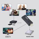 FSC USB 2.0 HDMI HD Video Capture Card Device - 6