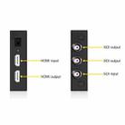 SEETEC 3 x SDI to 2 x HDMI Two-way Signal Translator Converter - 6