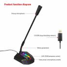 HXSJ TSP202 RGB Lighting Bendable USB Voice Chat Video Conference Microphone - 4