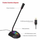 HXSJ TSP202 RGB Lighting Bendable USB Voice Chat Video Conference Microphone - 6