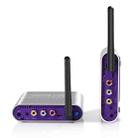 Measy AV220 2.4GHz Wireless Audio / Video Transmitter and Receiver, Transmission Distance: 200m, US Plug - 3
