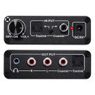 NK-C6 Digital to Analog Audio HiFi Headphone Amplifier with Toslink / Coaxial - 4