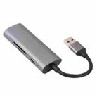 U-812 4 in 1 USB 3.0 to USB 3.0 + USB-C / Type-C + SD / TF Card Slots HUB Docking Station - 2