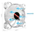 COOLMOON RGB Cooling Fan120mm PWM 6PIN S1 ARGB Fans - 2