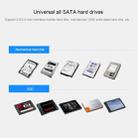 Universal SATA 2.5 / 3.5 inch USB3.0 Interface External Solid State Drive Enclosure for Laptops / Desktop Computers, The Maximum Support Capacity: 10TB - 5