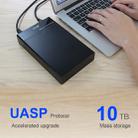 Universal SATA 2.5 / 3.5 inch USB3.0 Interface External Solid State Drive Enclosure for Laptops / Desktop Computers, The Maximum Support Capacity: 10TB - 14