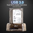 2.5 / 3.5 inch USB3.0 Dual SATA HDD Enclosure with HUB & OTB Function, The Maximum Support Capacity: 16TB - 8
