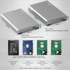 Blueendless U23Q SATA 2.5 inch Micro B Interface HDD Enclosure with Micro B to USB Cable, Support Thickness: 10mm or less - 3