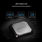 SEATAY HD213 Tool Free Screwless SATA 2.5 inch USB 3.0 Interface HDD Enclosure, The Maximum Support Capacity: 2TB(Black) - 9