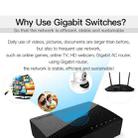 Tenda SG105 Mini 5 Ports 1000Mpbs Fast Gigabit Ethernet Network Switch  LAN HUB - 8