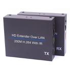 NK-E200IR 200m Over LAN HDMI H.264 HD (Transmitter + Receiver) Extender with IR - 1