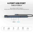 10 in 1 USB-C / Type-C Iinterface Docking Station Multi-function HUB - 3