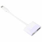 USB-C/Type-C to HDMI+USB-C/Type-C Digital AV Adapter - 2