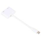 USB-C/Type-C to HDMI+USB-C/Type-C Digital AV Adapter - 3