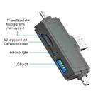 7 In 1 USB 2.0 Card Reader (Dark Gray) - 3