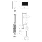 T-809B TF Card Reader + 3 x USB 3.0 Ports to USB-C / Type-C HUB Converter, Cable Length: 13cm (Grey) - 6
