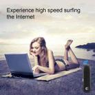 Huawei E3131 High Speed HSPA + USB Stick 3G USB Modem, Support External Antenna, Sign Random Delivery(Black) - 8