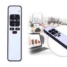 VIBOTON PP991 2.4GHz Multimedia Presentation Remote PowerPoint Clicker Handheld Controller Flip Pen with USB Receiver, Control Distance: 25m(White) - 1