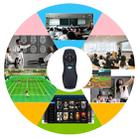 VIBOTON A3 Multimedia Presentation Remote PowerPoint Clicker Wireless Presenter Air Mouse, Control Distance: 10-15m(Black) - 9