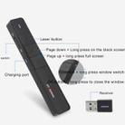 ASiNG A218 USB Charging 2.4GHz Wireless Presenter PowerPoint Clicker Representation Remote Control Pointer, Control Distance: 100m(Black) - 8