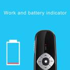 ASiNG A800 USB Charging 2.4GHz Wireless Presenter PowerPoint Clicker Representation Remote Control Pointer, Control Distance: 100m(Black) - 10