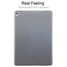 For iPad Pro 9.7 inch 3mm Shockproof Transparent Protective Case - 3