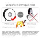 [US Warehouse] PULUZ 45cm Round Style Macro and Portrait Softbox SpeedLite Flash Light Foldable Diffuser - 3
