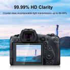 PULUZ 2.5D 9H Tempered Glass Film for Canon EOS R5 / EOS R5C - 8