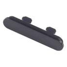 For Sony Xperia 1 II Dustproof Block (Black) - 1