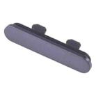 For Sony Xperia 1 II Dustproof Block (Blue) - 1