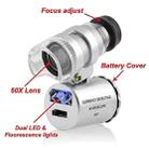Special Microscope 60X Currency Detecting with LED Microscope, For iPhone 5(Silver) - 4