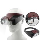Headband Style 1.5X / 3X / 8.5X / 10X Magnifier with 2 LED Lights(Brown) - 1