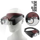 Headband Style 1.5X / 3X / 8.5X / 10X Magnifier with 2 LED Lights(Brown) - 2