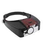 Headband Style 1.5X / 3X / 8.5X / 10X Magnifier with 2 LED Lights(Brown) - 3