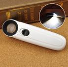 40X Handheld Exclamation Mark Style Magnifier with 2-LED Light - 1
