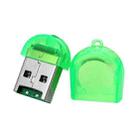 30 PCS Firefly Shape USB 2.0 TF Card Reader, Random Color Delivery(Baby Blue) - 2