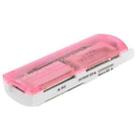 USB 2.0 Multi Card Reader, Support SD/MMC, MS, TF, M2 Card(Pink) - 2